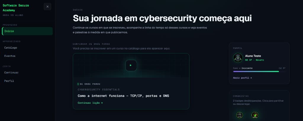 Tela inicial da Software Secure Academy